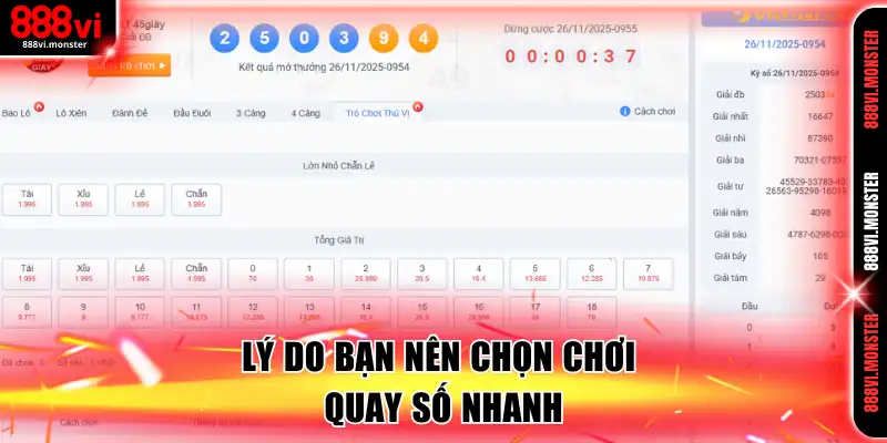 Lý do bạn nên chọn chơi quay số nhanh