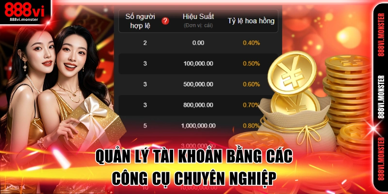 Sử dụng công cụ quản lý hiện đại và tiện lợi