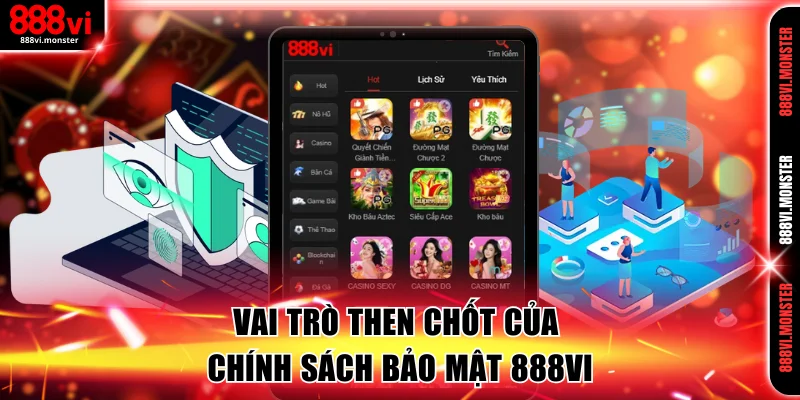 Vai trò then chốt của chính sách bảo mật 888VI