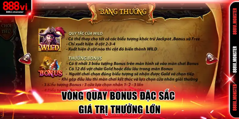 Vòng quay BONUS đặc sắc giá trị thưởng lớn